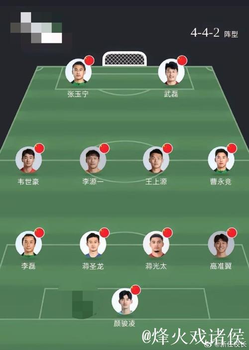 国足vs印尼23人名单:林、谢停赛 对手防线撤5人 国足vs印尼23人名单:林、谢停赛 对手防线撤5人