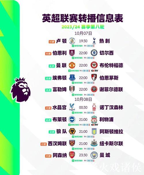 英超夺冠赔率-阿森纳连胜优势却缩小 曼城紧逼