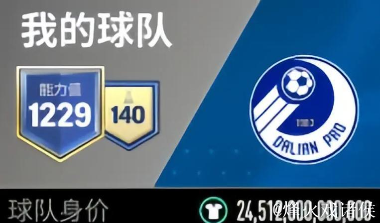 FIFA病毒考验欧洲众豪门 分心欧冠存爆冷契机