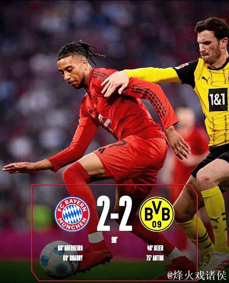 拜仁多特欧冠皆失意迎国家德比 数据示拜仁2-1