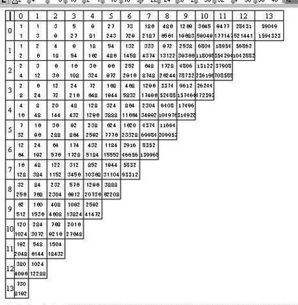 世界杯竞猜平台：高手推荐的投注技巧分享