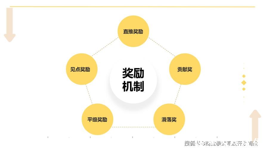 世界杯下注入口平台的奖励机制与优惠