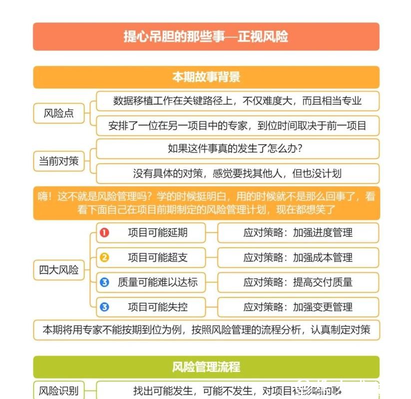 2026世界杯下注风险管理技巧方法